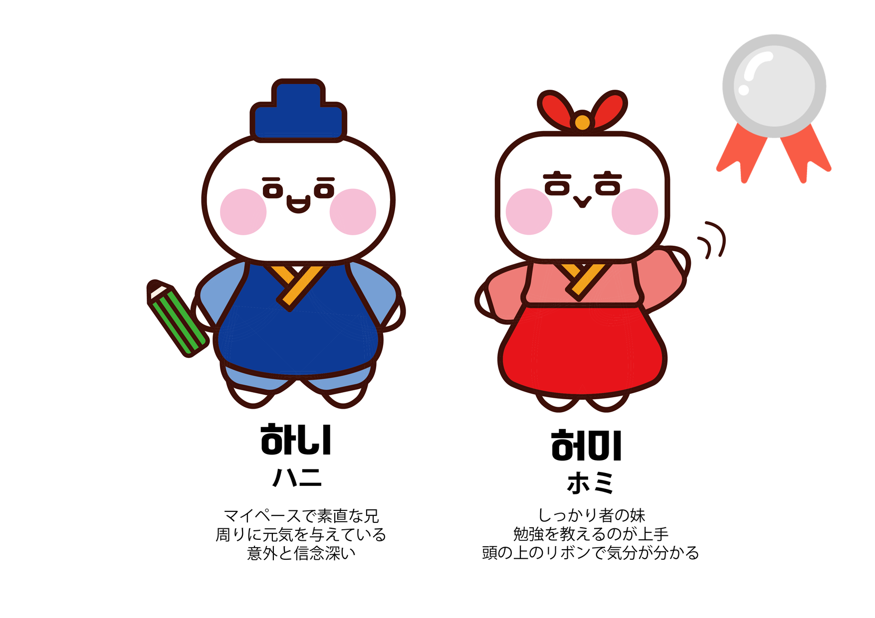 公益財団法人韓国教育財団「韓国語能力試験（TOPIK）マスコットキャラクターデザイン募集」（2025）優秀賞受賞作品。ハングルをモチーフにした兄妹キャラクター「ハニ」と「ホミ」をデザインした受講生作品です。